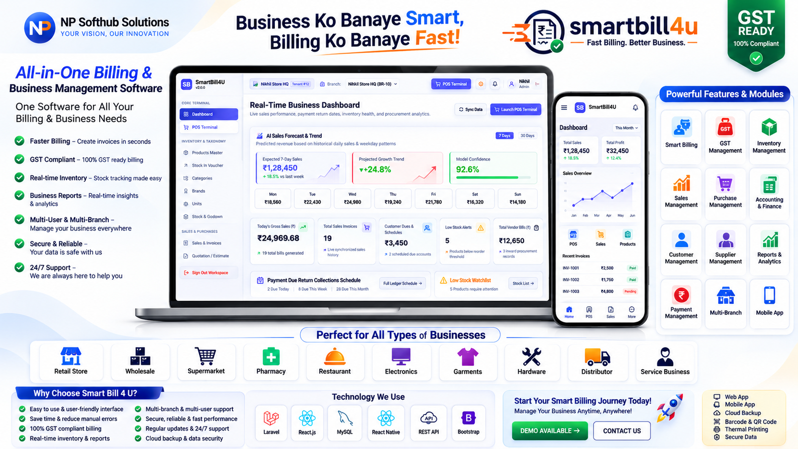 How Smart Billing Software Can Help Indian Retail Businesses Manage Sales, Stock & GST in 2026