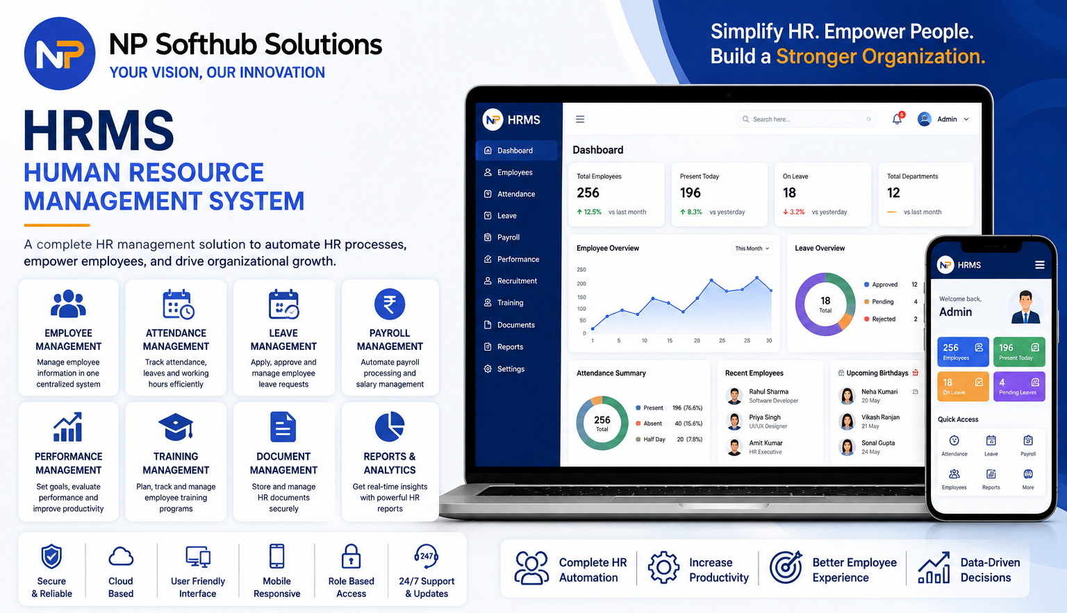HRMS – Human Resource Management System