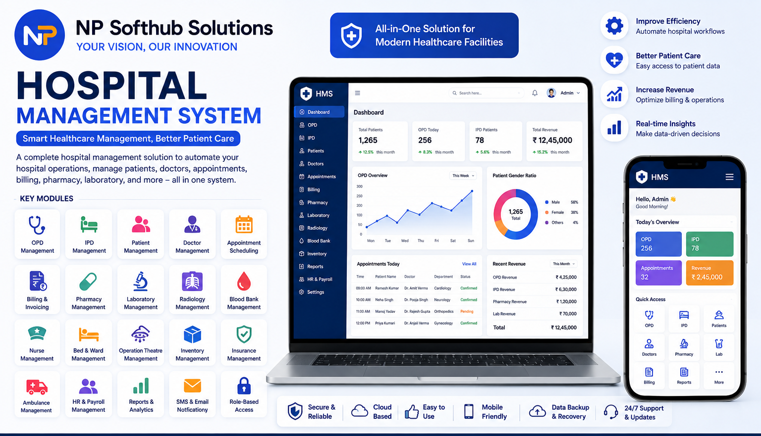 Hospital Management System (HMS)